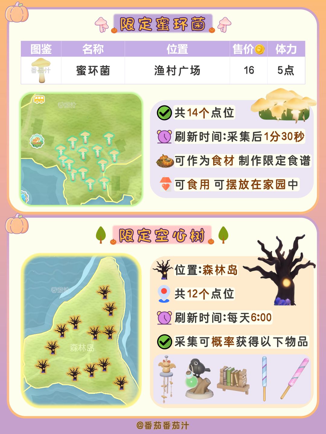近幽集 限定鱼虫食谱 详细攻略汇总 2