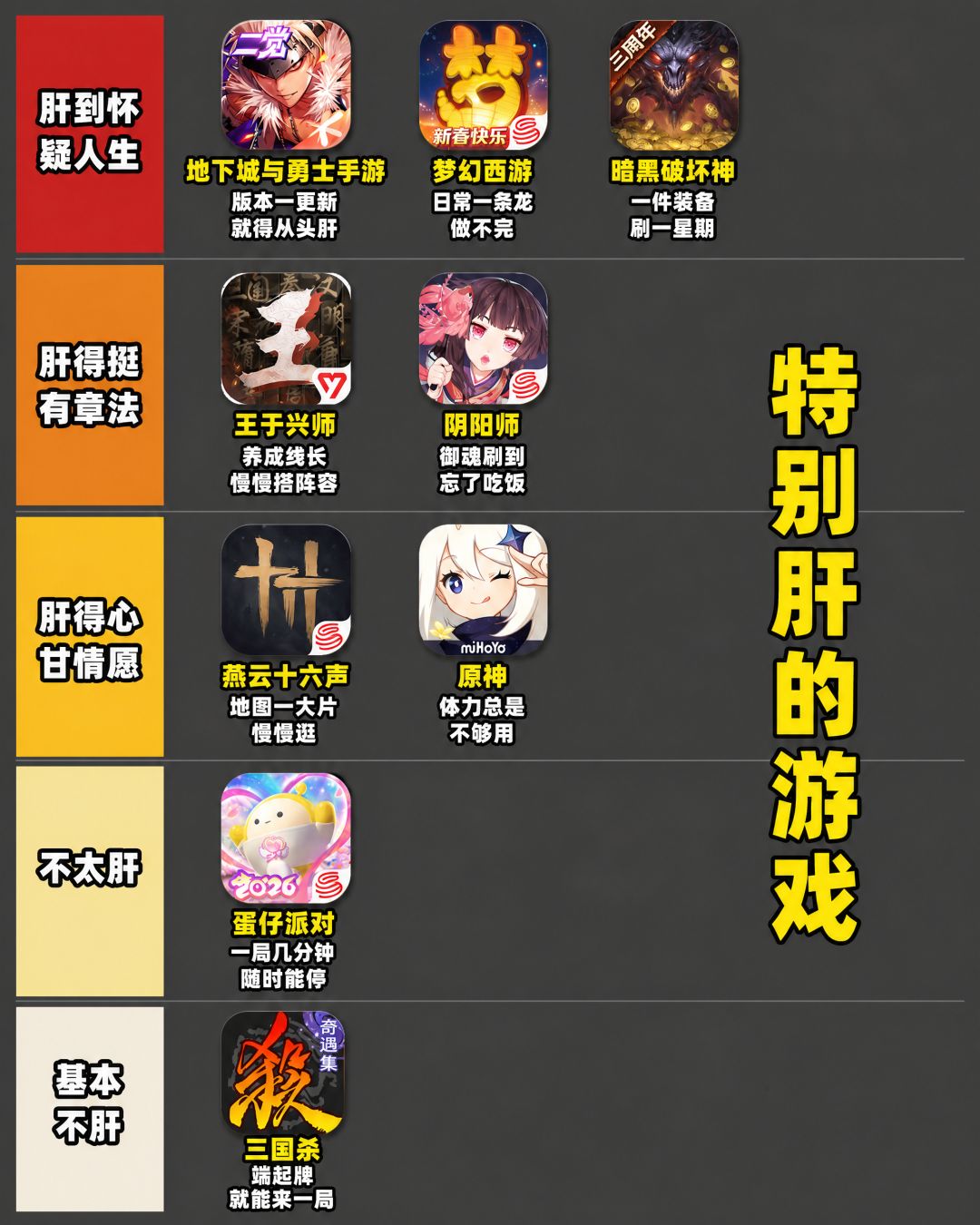 什么游戏肝起来就忘了时间? 2