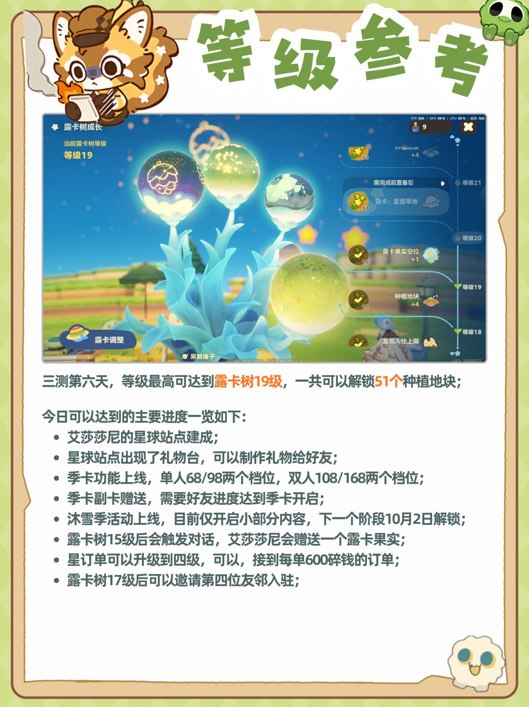 星布谷地三测第六天,进度参考,季卡上线! 2