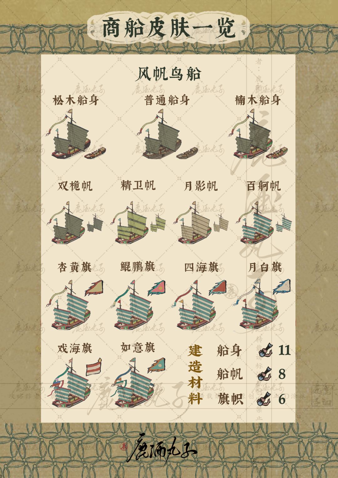 市舶司商船皮肤一览 3