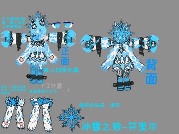 【西方魔幻传说】冰雪之狼-芬里尔『芬莉薇尔』
