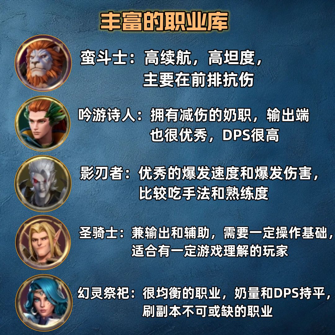 腾讯的又一匹黑马,不卖数值的MMO太上头啦 2
