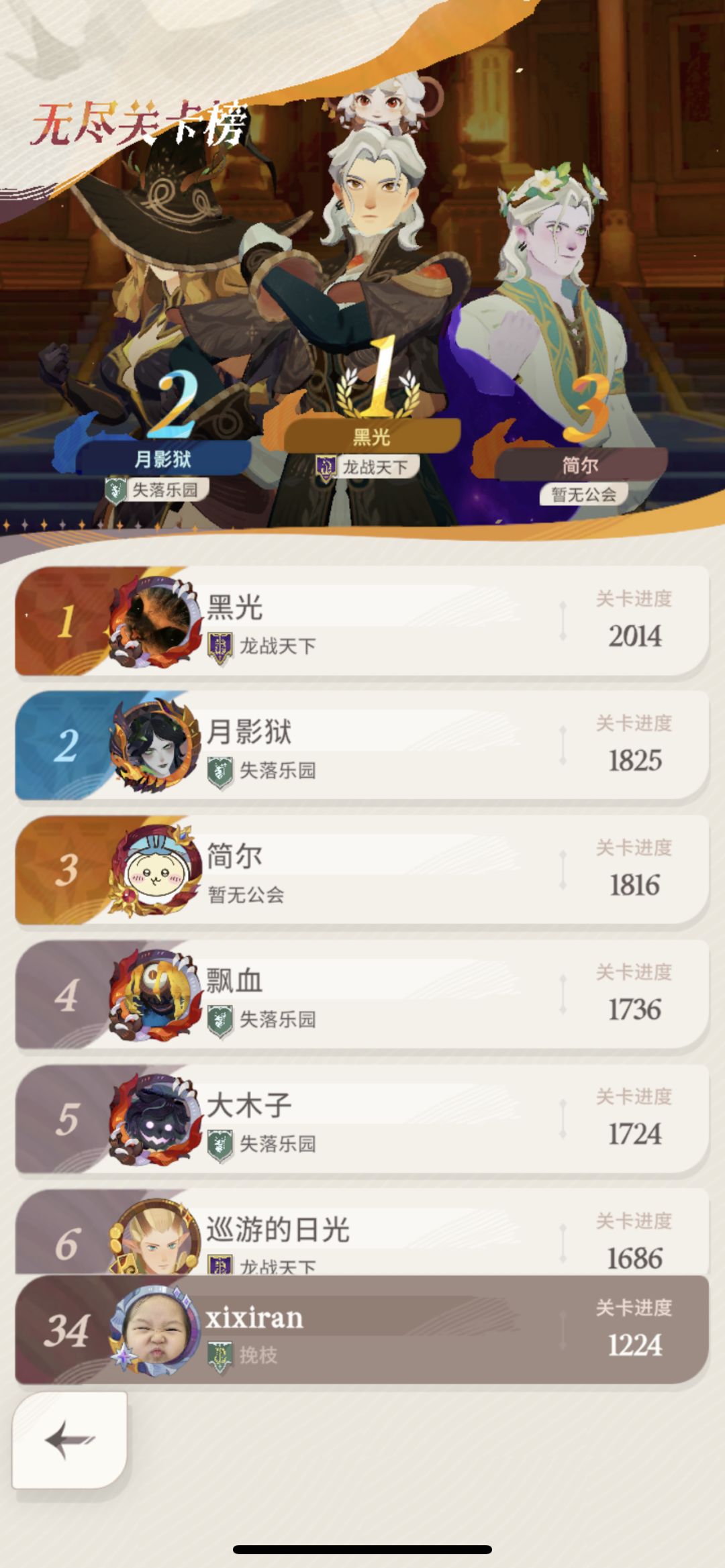 微氪2k档非洲黑酋体验报告 2