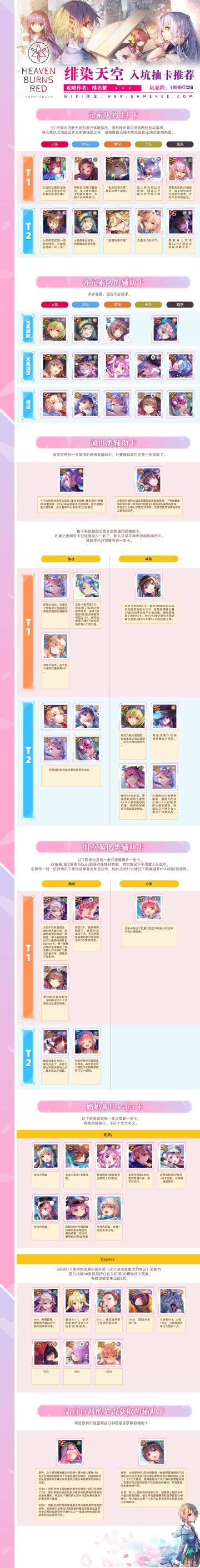 ===写在前面
 首先，这个游戏的角色技能有5个元素属性（火冰雷光暗）和3个物理属性（斩突打），由于现在没有专门强化特定物理属性的技能，甚至有部分boss专门克制无元素属性，所以配队时是要尽量配元素队的。
 由于每期活动boss都会有不同的属性抗性与弱点，所以并不存在哪个属性本身强势或者弱势的情况。除非输出严重不足，否则基本上只要避开属性抗性就可以，属性弱点对上了最好、对不上也能打。
 最近2个月