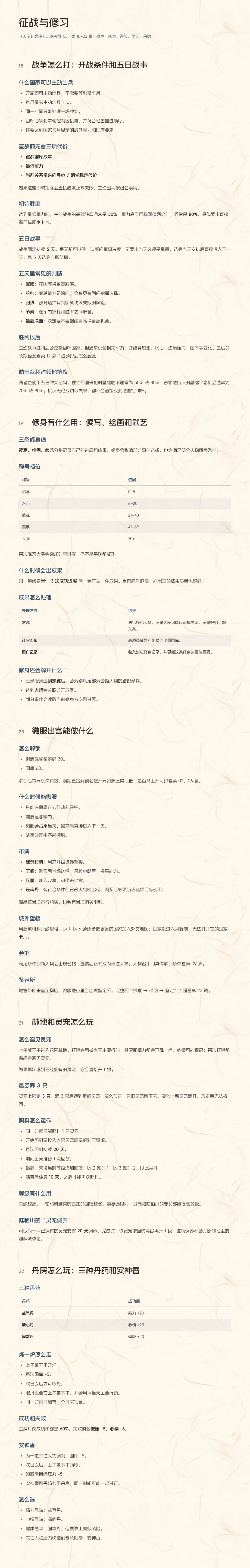 《天子起居注》最新官方详细教程 略有剧透 6