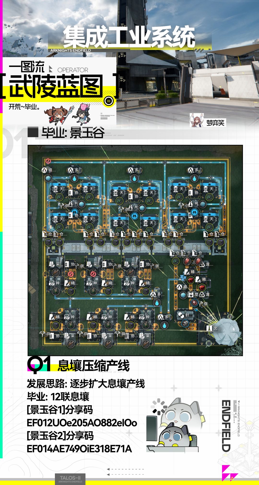 【武陵蓝图】从开荒到毕业 10