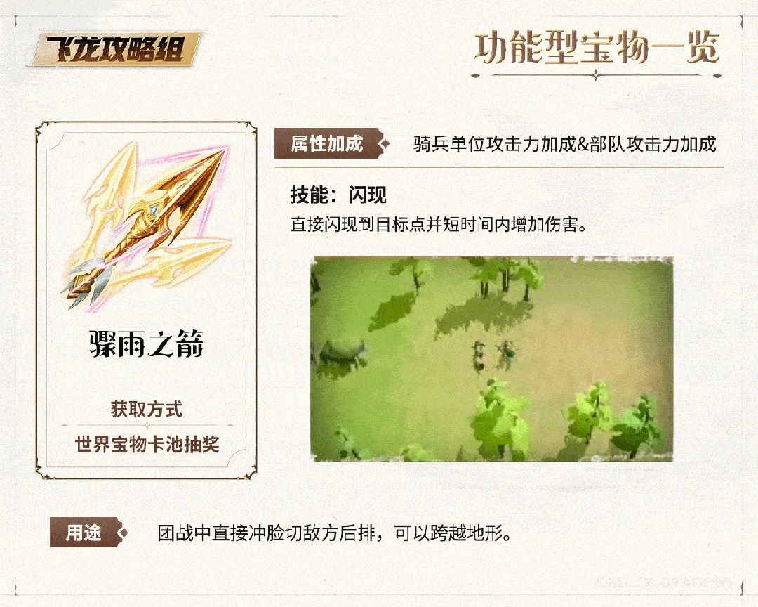 这瓶干劲药水我先干了！特殊宝物就这么用截图