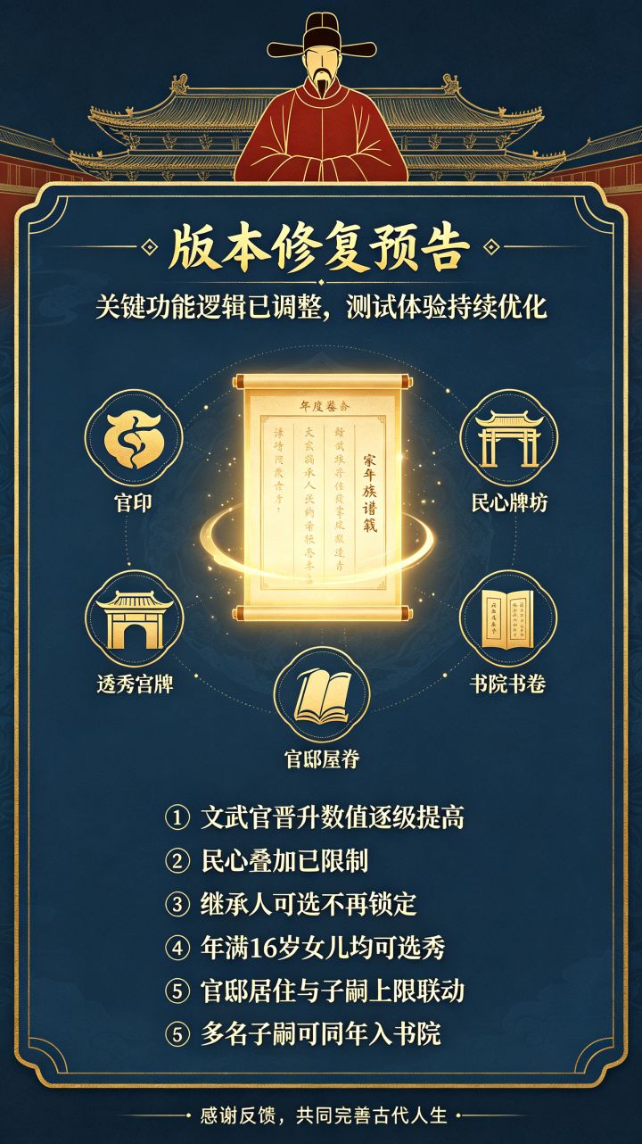 BUG修复更新截图