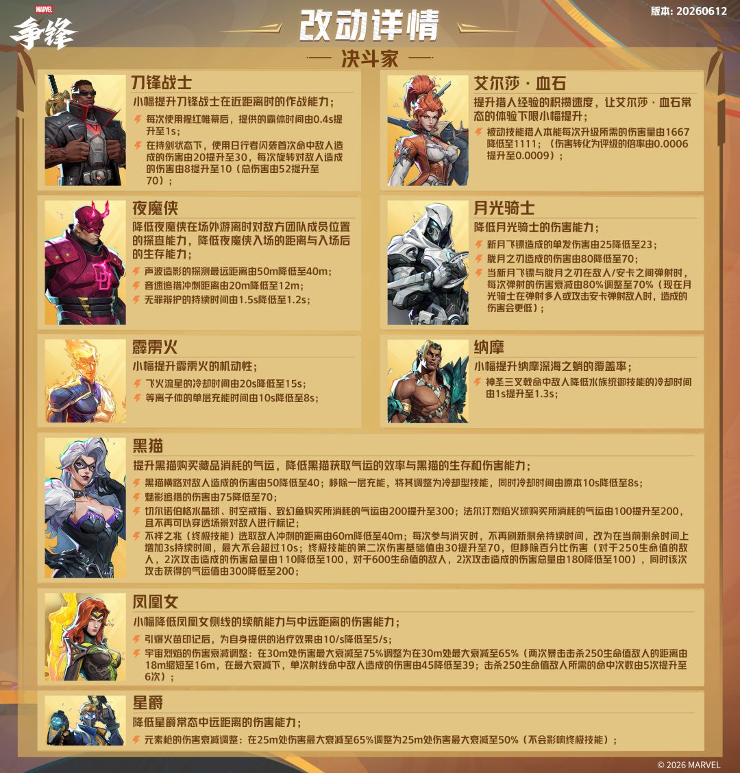 《漫威争锋》20260612版本平衡性公告 2