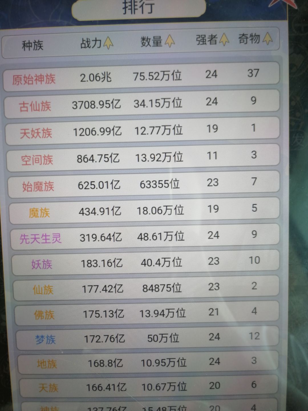 肝了3天 1