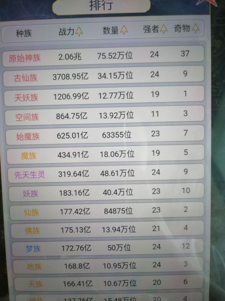 肝了3天截图