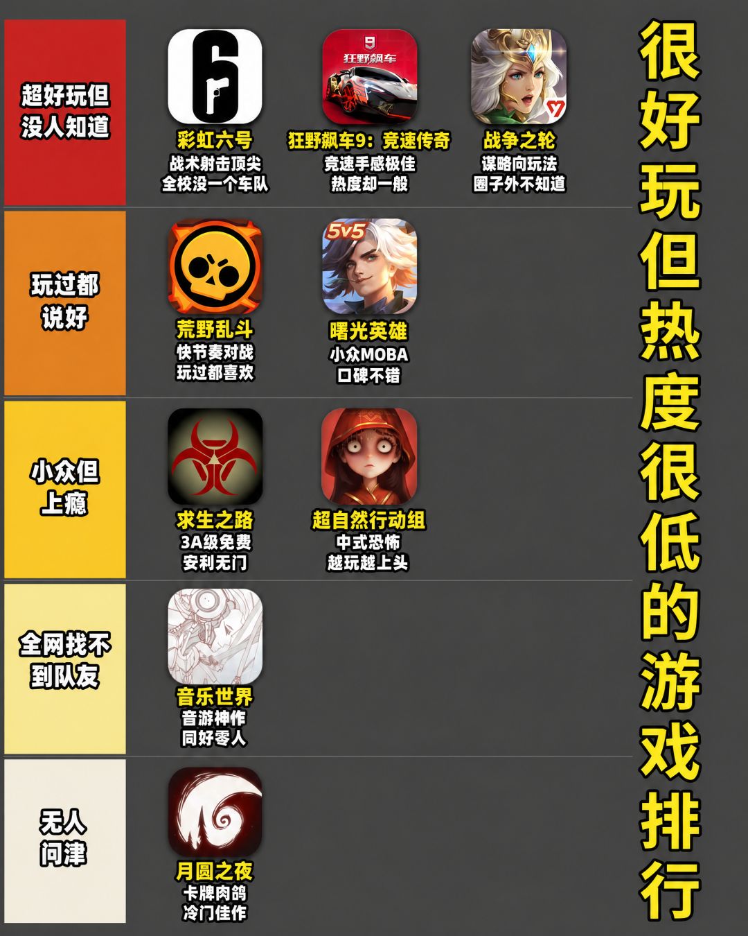 想找几款冷门但玩过都说好的游戏 2