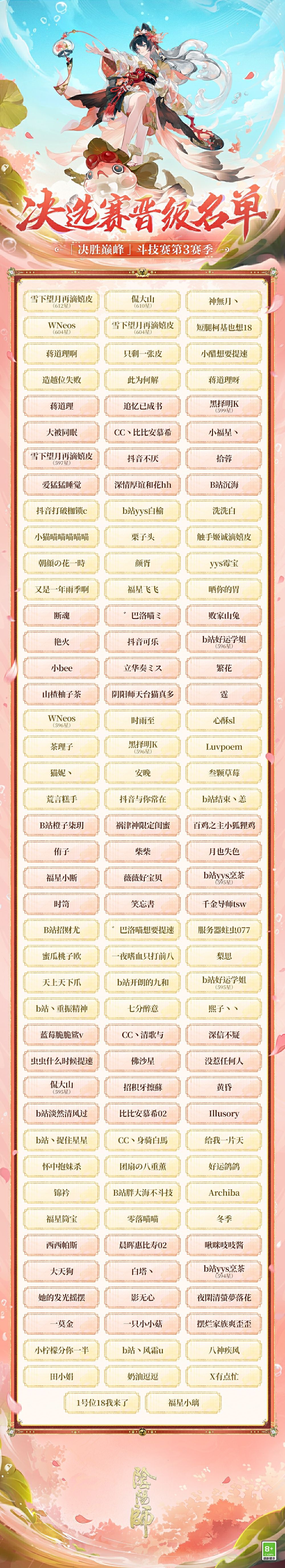 ☆决胜巅峰S3决选赛即将开启☆ 1