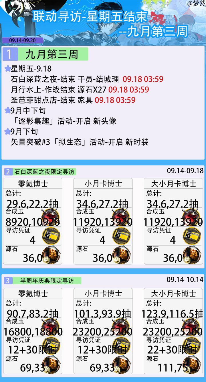 联动寻访-星期五结束--九月第三周截图