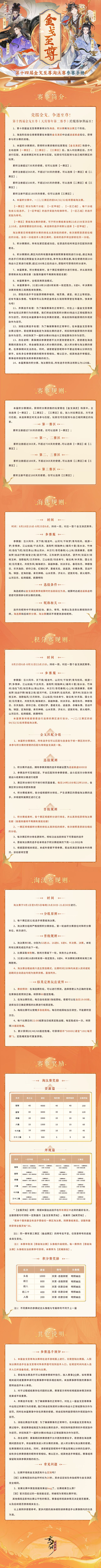 第十四届金戈至尊天霄赛年第二赛季如期而至截图