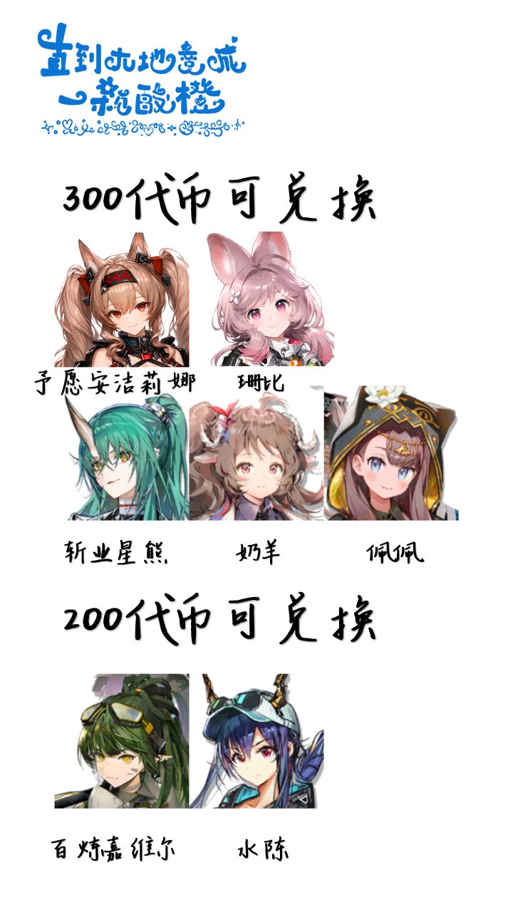 2026年夏活复刻角色截图