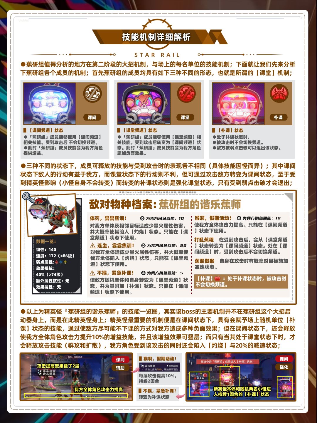 【V2.6攻略】奇想林中的蕉研组机制应对策略 3