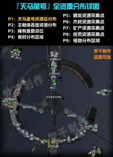 【天马星号】资源分布点位