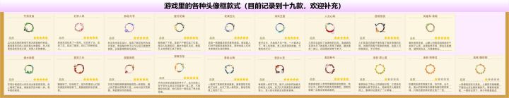 游戏里的各种头像框样式记录截图