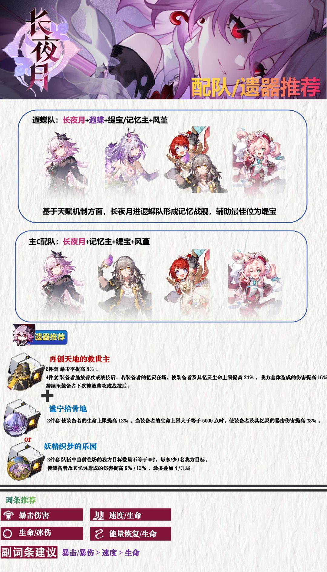 【V3.6攻略】长夜月养成攻略 3