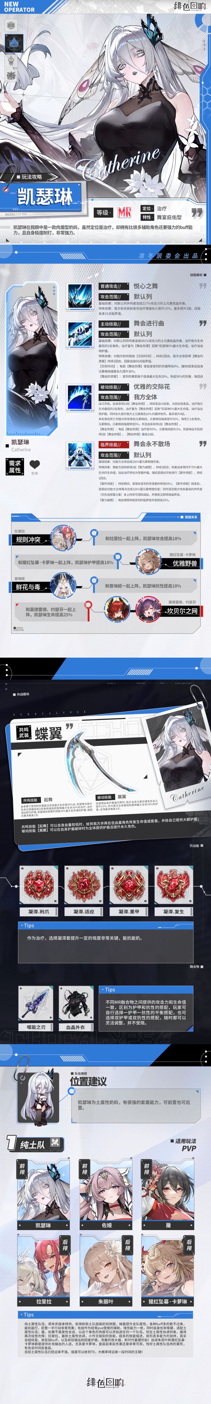 【凛冬居委会】凯瑟琳角色攻略截图