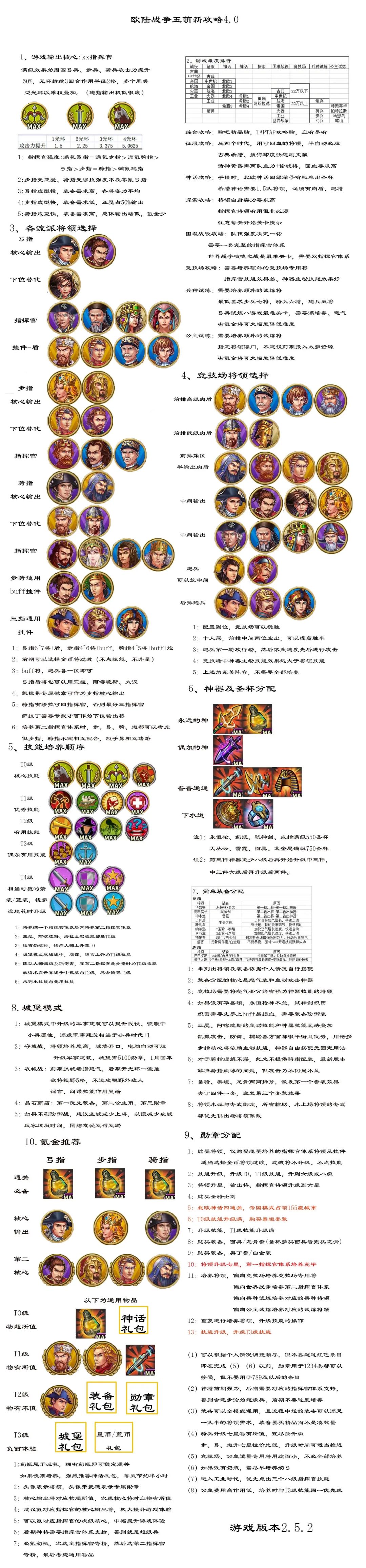 新版本萌新攻略截图