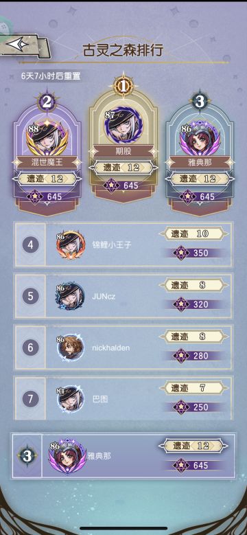 本周古灵12已过