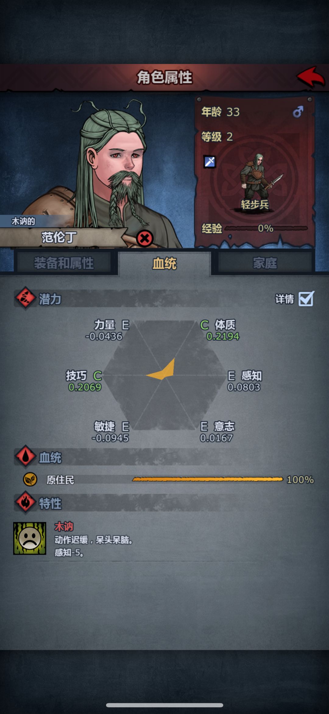 这么明显的精灵发型居然一点精灵血都没有? 1
