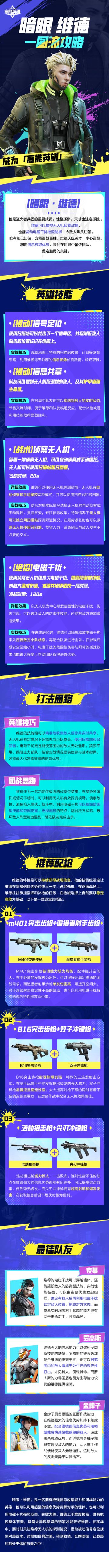成为“高能英雄”丨「暗眼·维德」一图流攻略