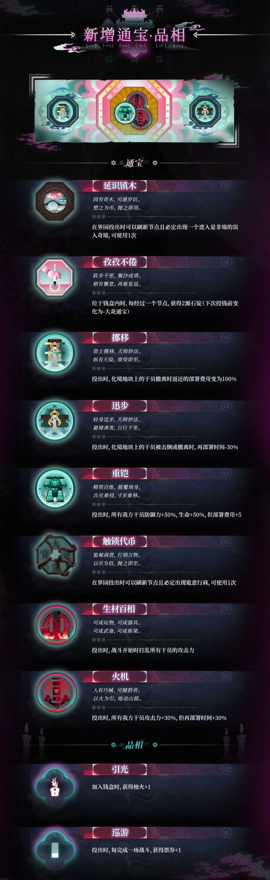 界园肉鸽优化痛点引发玩家热议 3