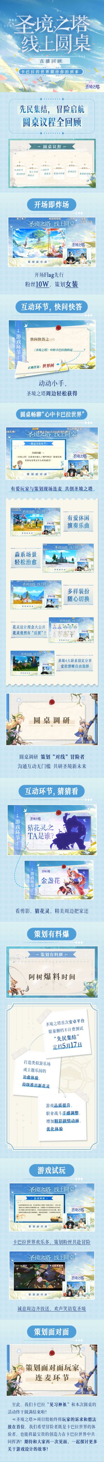 ✿圆桌回顾✿策划阿树，连麦畅聊，对线爆料