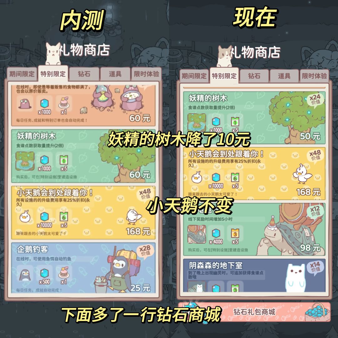 猫咪和汤刚上线一天,评分为何就掉那么多? 2