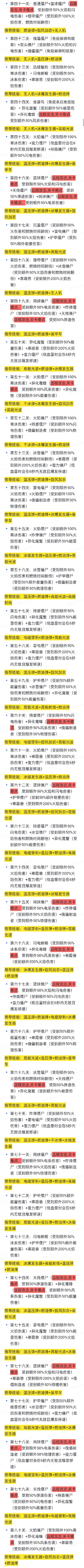 【攻略】向僵尸开炮1到80关通关技能 2