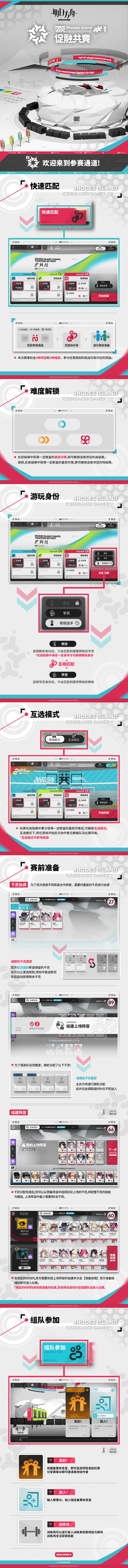 「促融共竞」玩法介绍 2
