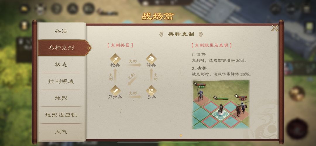 《新三国志曹操传》好评:这游戏真香! 6