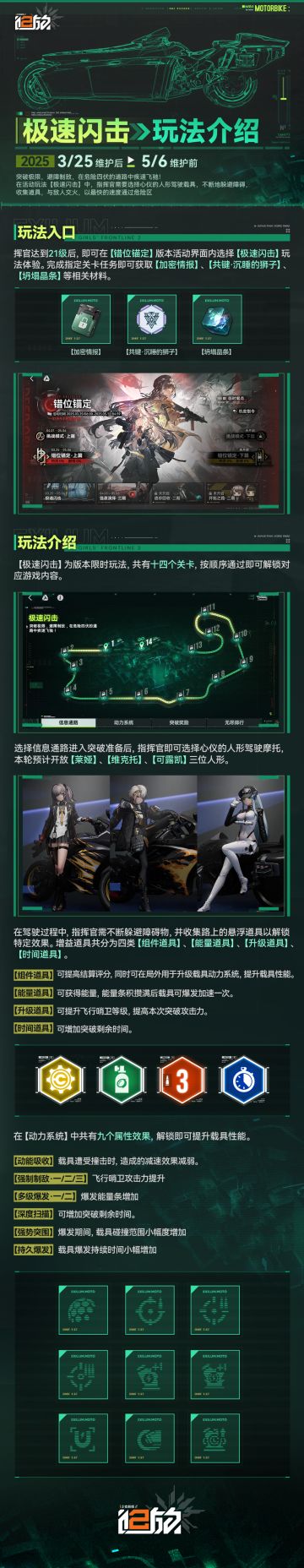 【极速闪击】玩法介绍