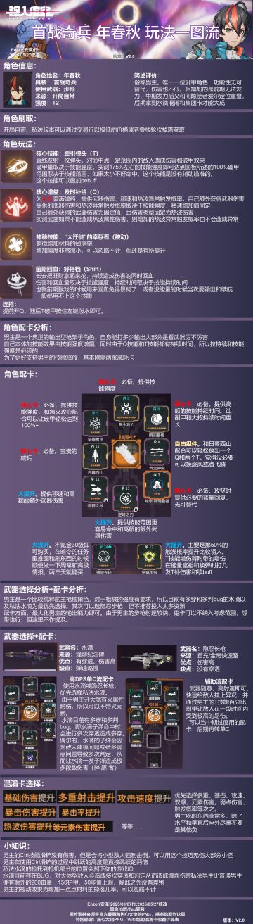 首战奇兵 年春秋 玩法一图流