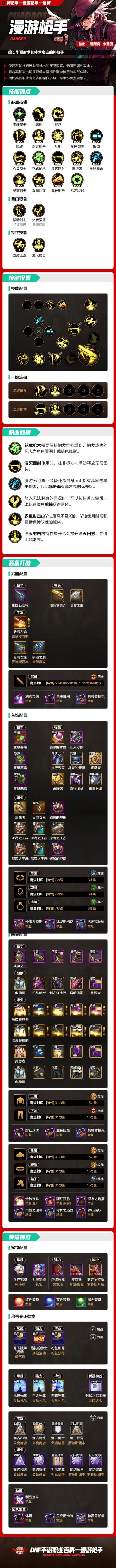 漫游枪手职业百科（困难罗特斯版本）