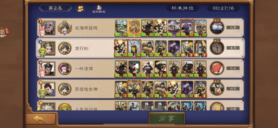 因为自己淋过雨,所以要撕烂别人的伞 2