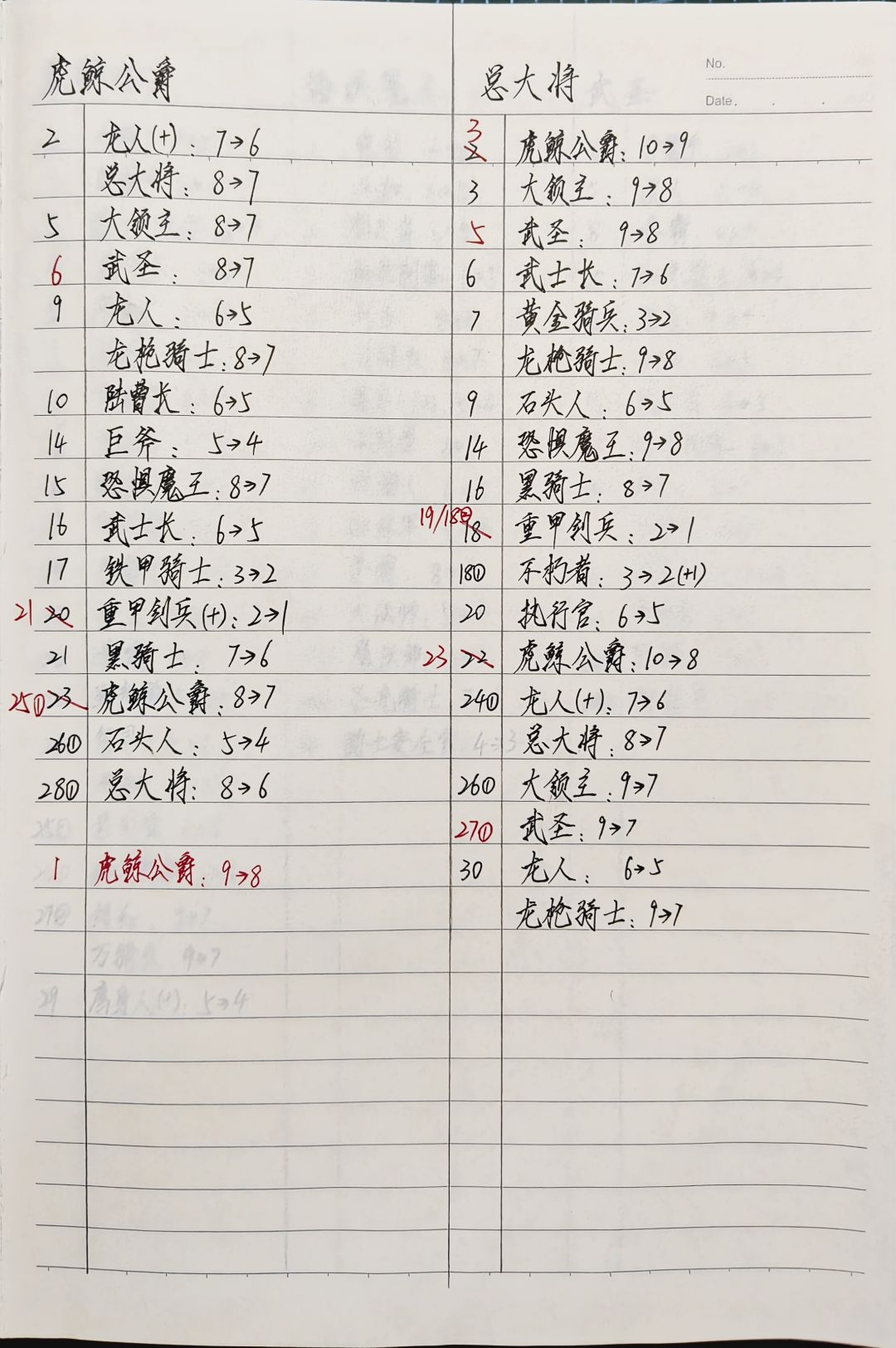 米拉奇减刀更新 2