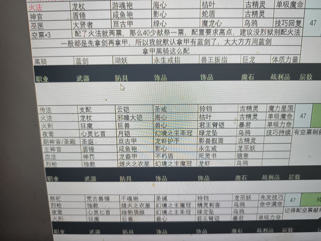 耗时5周,这周终于能拿剑了 2