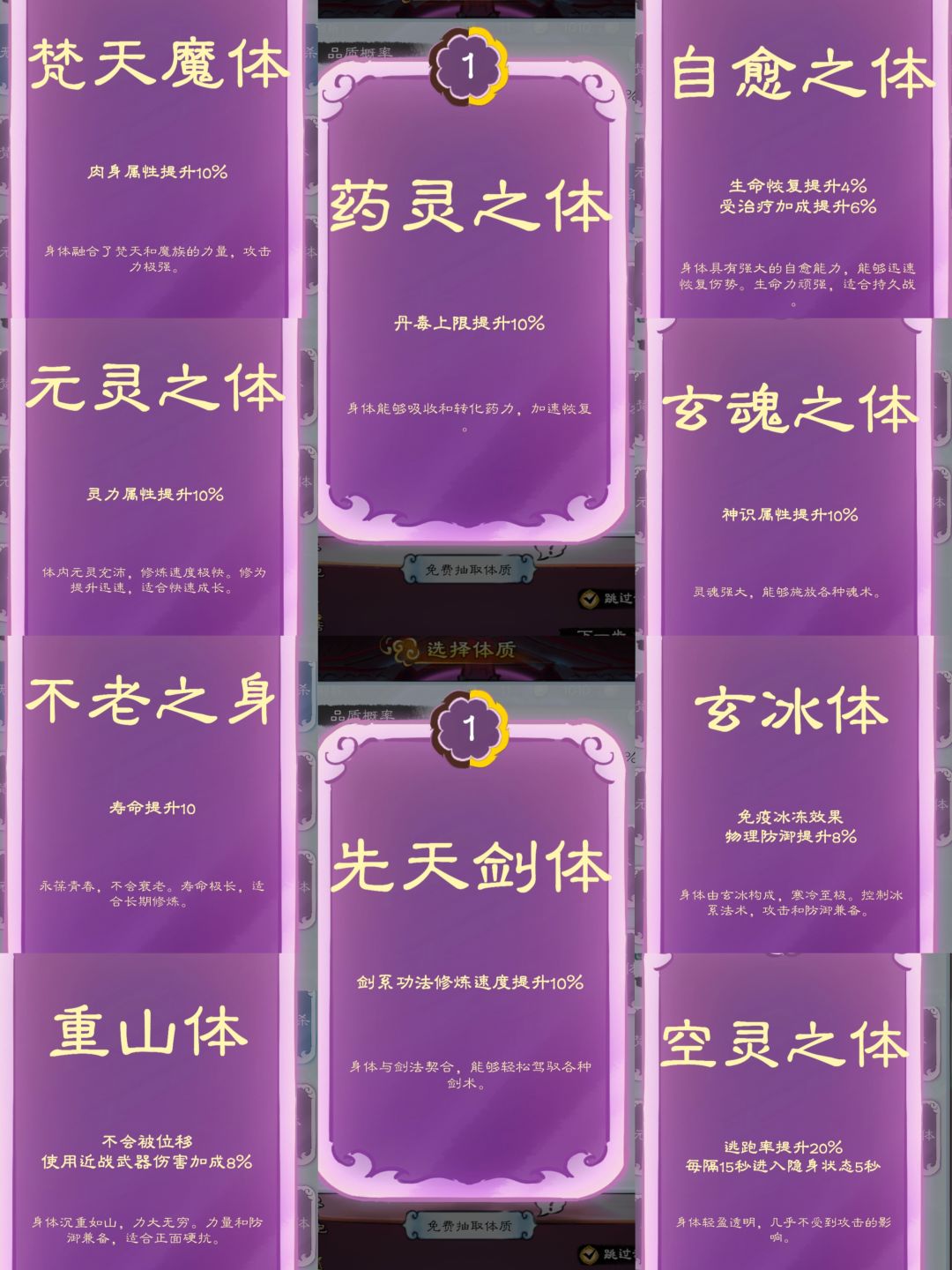 现版本全体质一览 3
