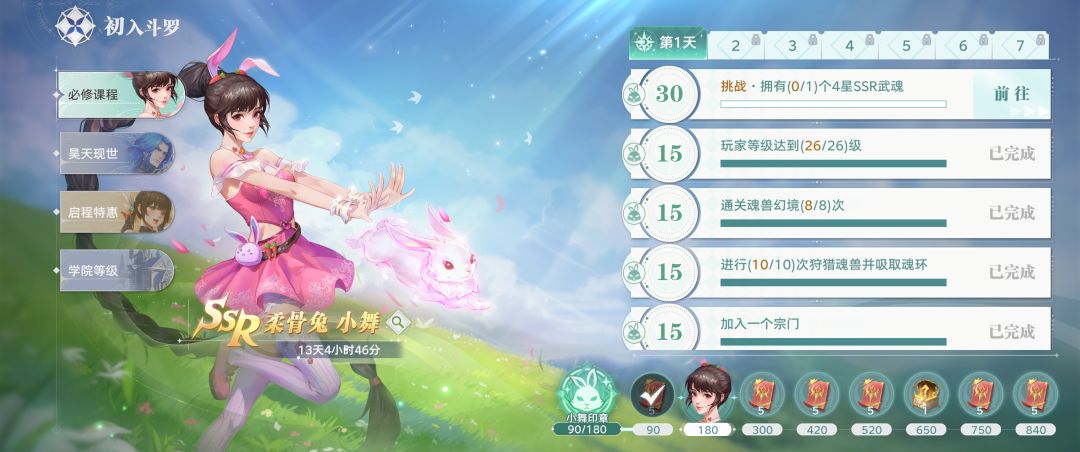 第一天结束!总结图。 2