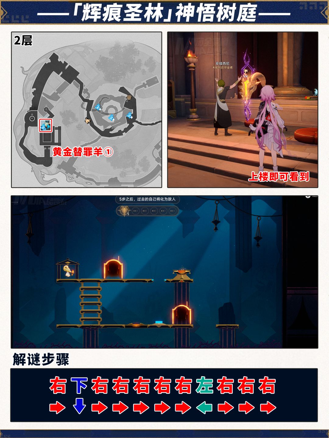 【V3.6攻略】【黄金替罪羊】全关卡解谜攻略 2