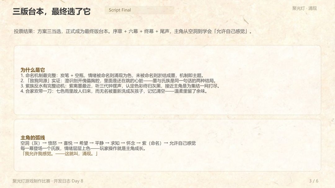 《代号:灯塔》开发日志 03:台本定了,美术开始批量长出来了! 3