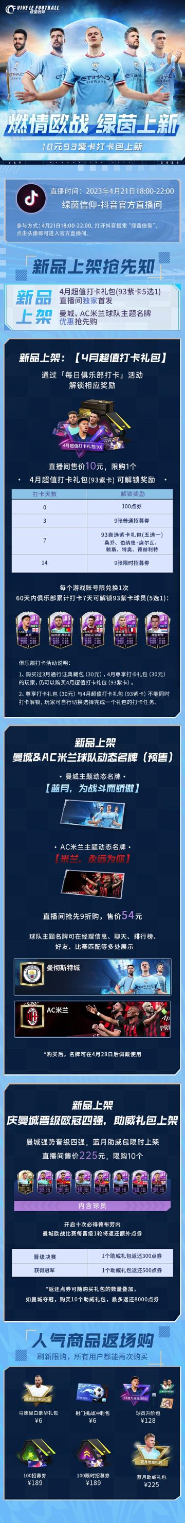 欧冠四强出炉！为庆祝曼城晋级欧冠四强，4月21日绿茵信仰官方直播间上架【蓝月助威包】！人气商品、限时秒杀，还有直播间惊喜福利等你来拿~
☆超值打卡礼包首发：93自选紫卡球员（5选1）累计打卡7天即可解锁；
☆动态名牌预售：曼城&AC米兰动态名牌优惠抢先购；
☆蓝月助威包上架：曼城欧战晋级，返还额外点券，详情规则请前往直播间了解；
☆人气商品返场购：刷新限购，100张限时招募券、球员升阶包等好物限时