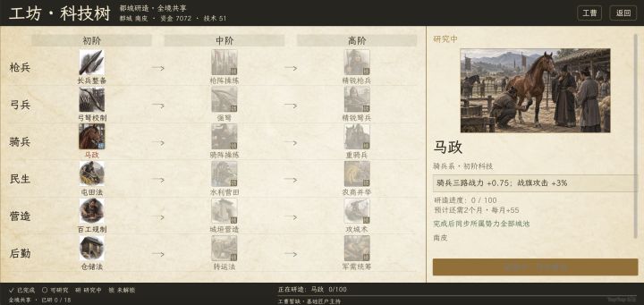 开发者的信09.14——多项内容优化截图