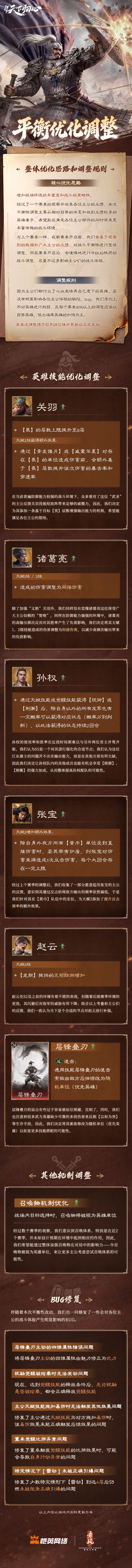 战斗平衡性调整前瞻截图