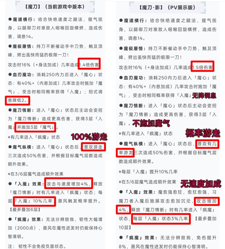 策划是不是关系户,会不会设计游戏啊!截图