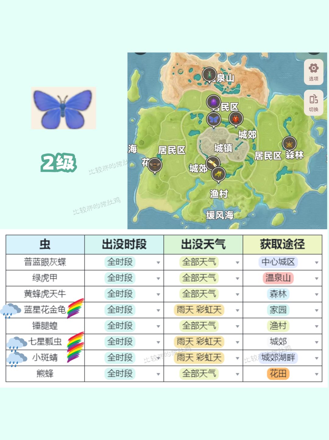 心动小镇无敌进阶捕虫全图鉴攻略（上） 3